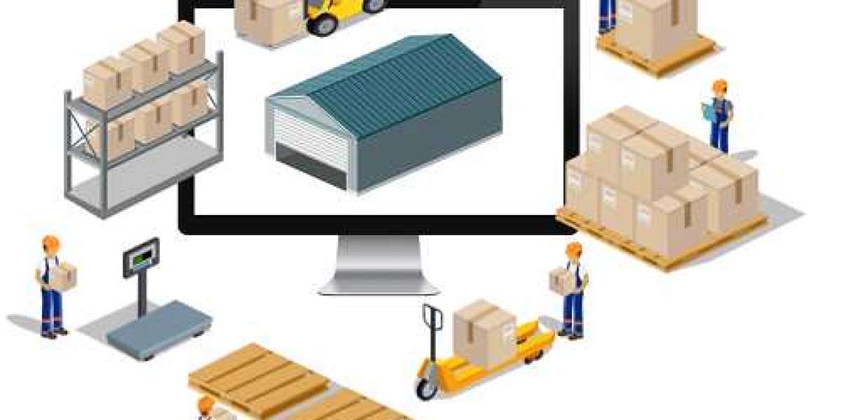 Warehouse management system Market Size, Share | Industry Growth [2032]