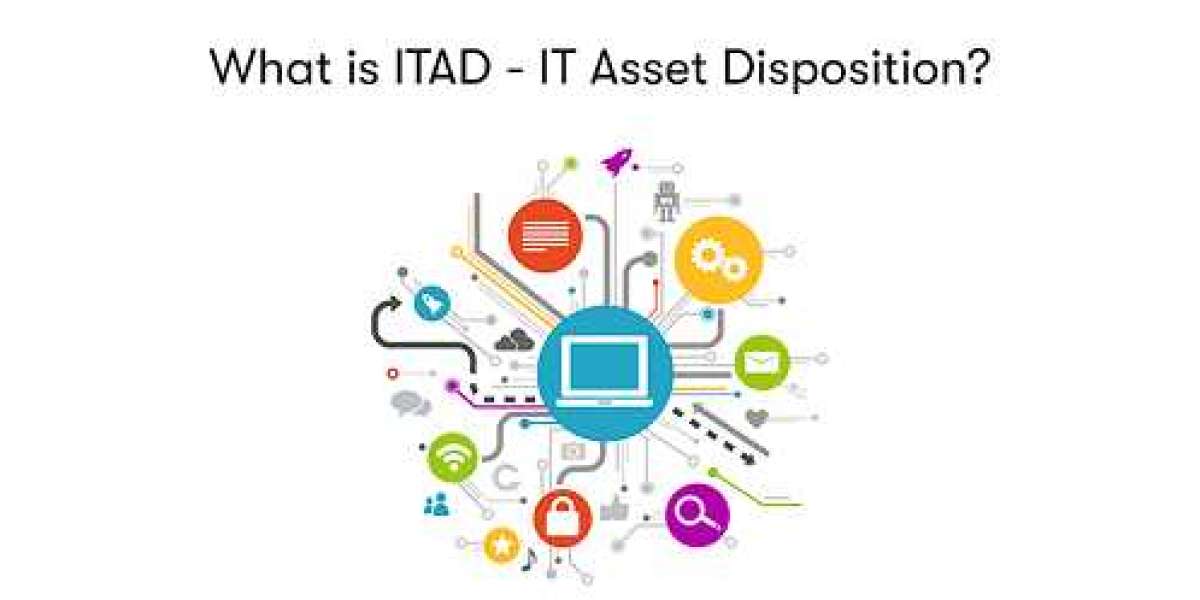 IT Asset Disposition (ITAD) Market Size, Value & Trends | Growth Report [2032]