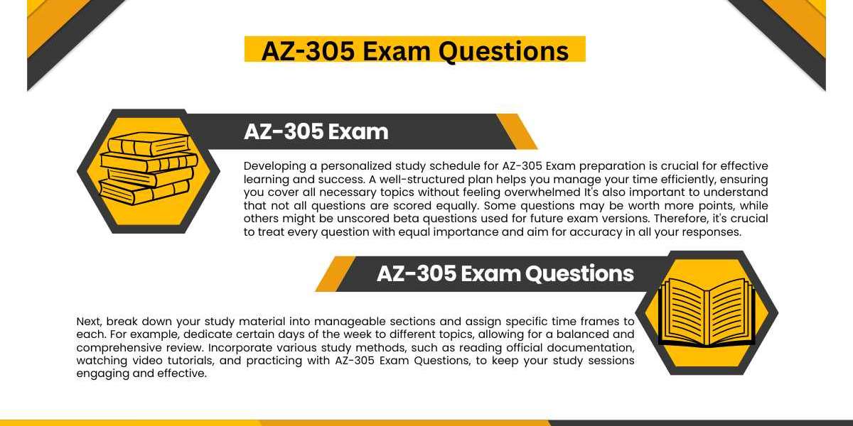 Dumpsarena Get the Best AZ-305 Exam Questions