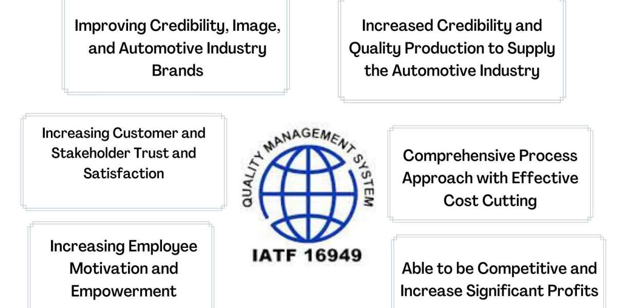 IATF 16949 Internal Auditor Training In Singapore