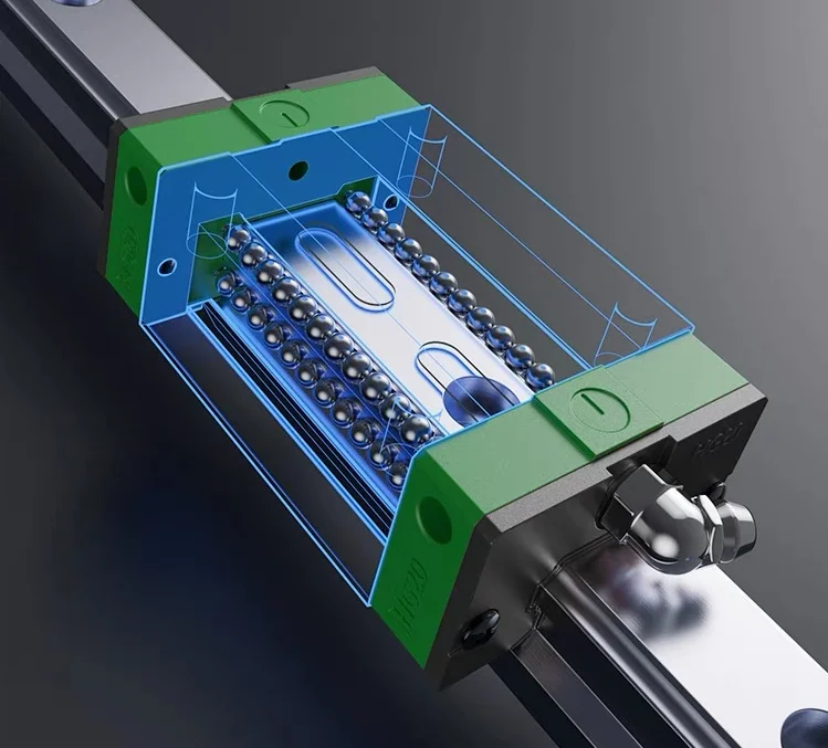 A Comprehensive Understanding of the Application Areas of Linear Guide